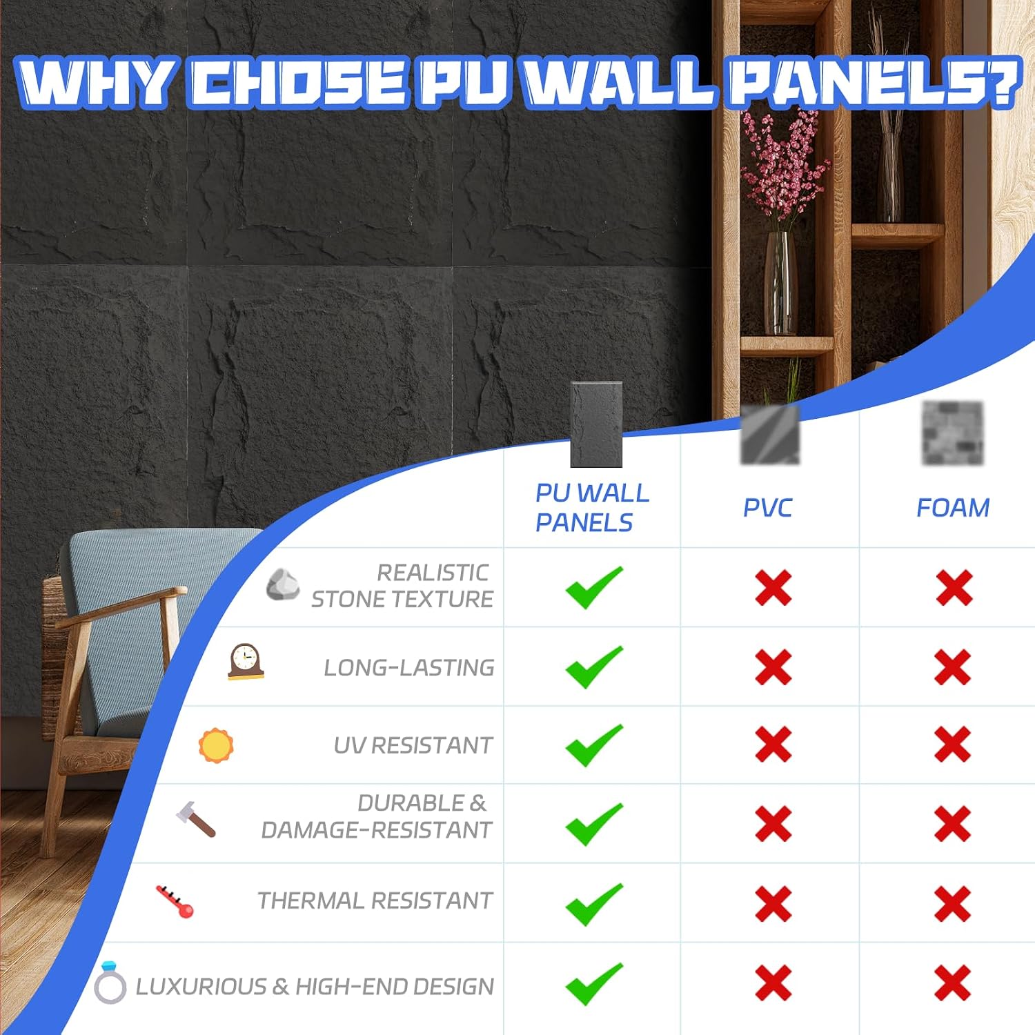 Stone 3D Wall Panels,4-Pack PU Wall Panels, 23.6*47.2 Wall Paneling for Interior Wall Decor, Faux Stone Wall Panel for Accent Wall Decor, Sophisticated & Stylish 3D Wall Decor(Space Dark)
